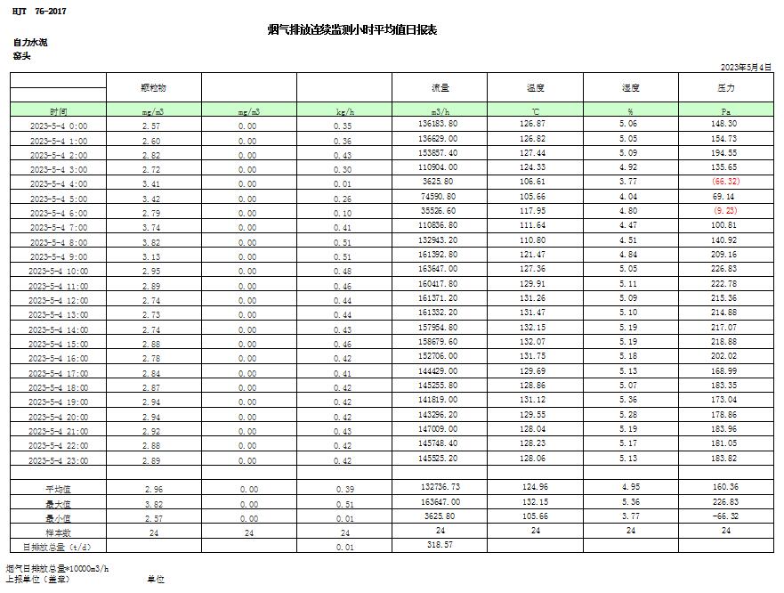 37000Cm威尼斯(中国)有限公司-官方网站