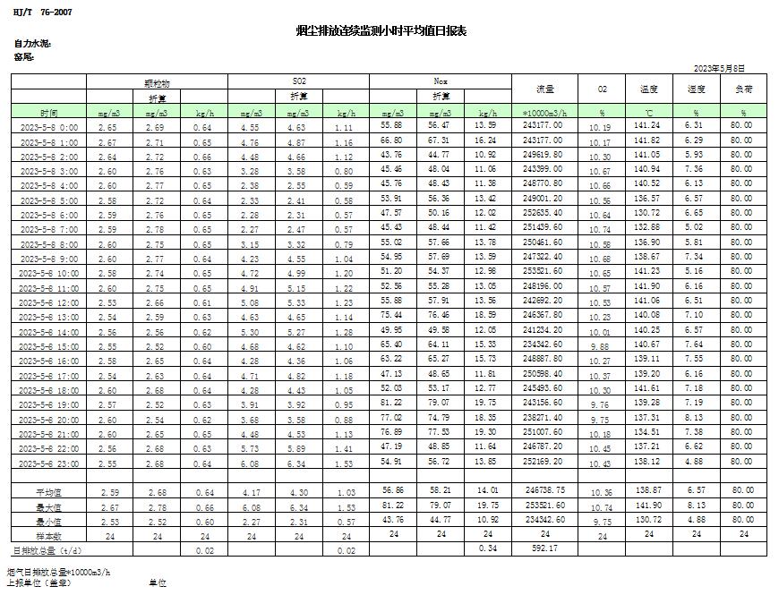 37000Cm威尼斯(中国)有限公司-官方网站