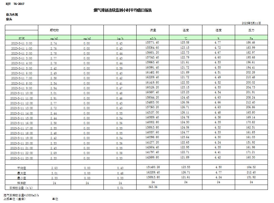 37000Cm威尼斯(中国)有限公司-官方网站