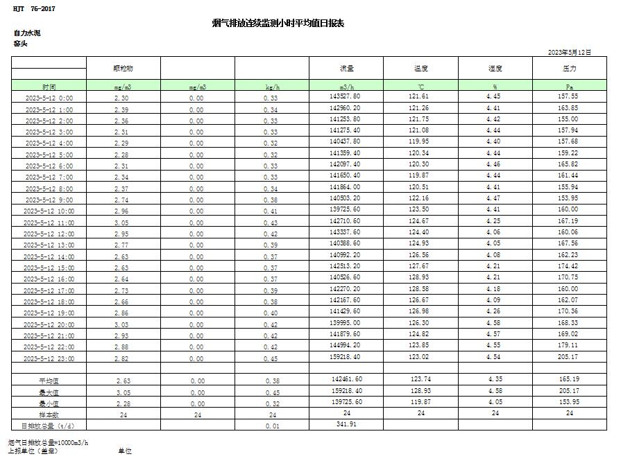 37000Cm威尼斯(中国)有限公司-官方网站