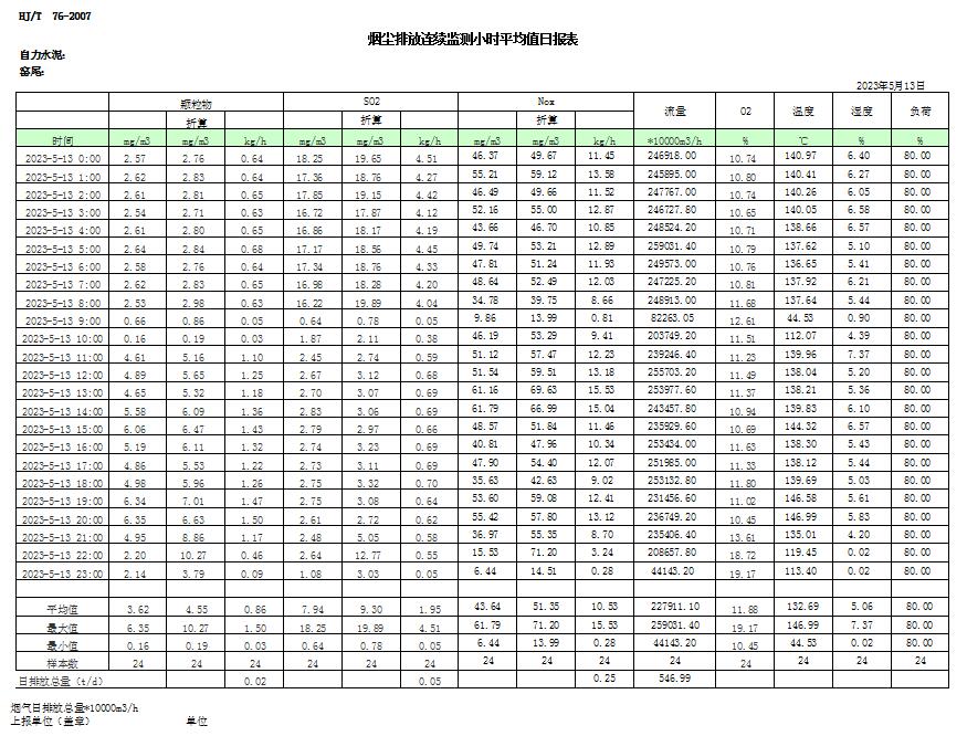 37000Cm威尼斯(中国)有限公司-官方网站