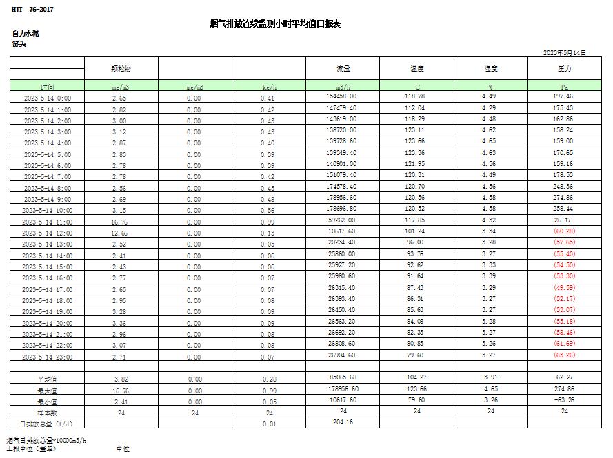 37000Cm威尼斯(中国)有限公司-官方网站