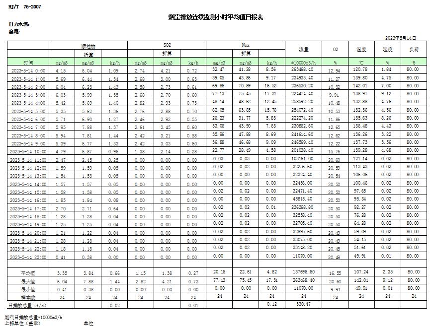 37000Cm威尼斯(中国)有限公司-官方网站