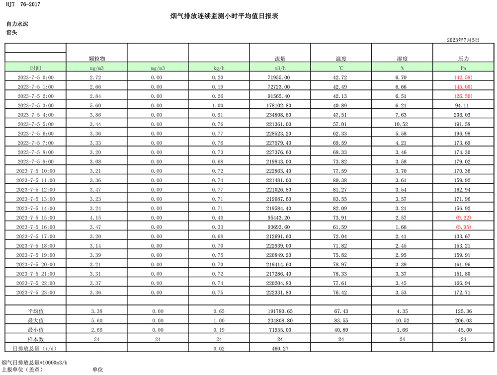 37000Cm威尼斯(中国)有限公司-官方网站