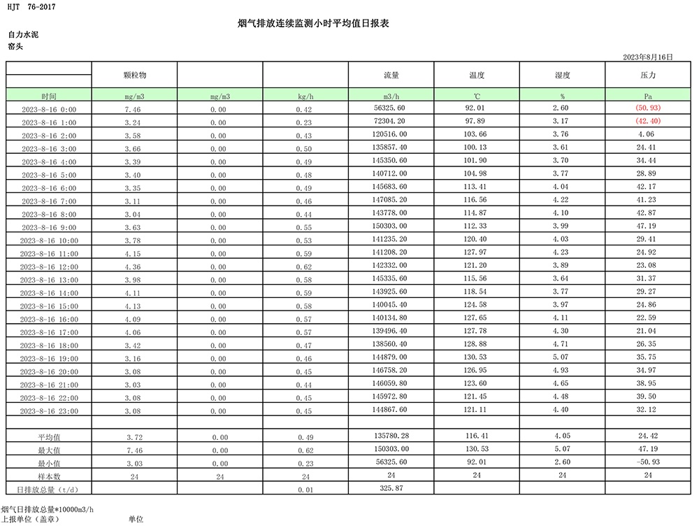 37000Cm威尼斯(中国)有限公司-官方网站