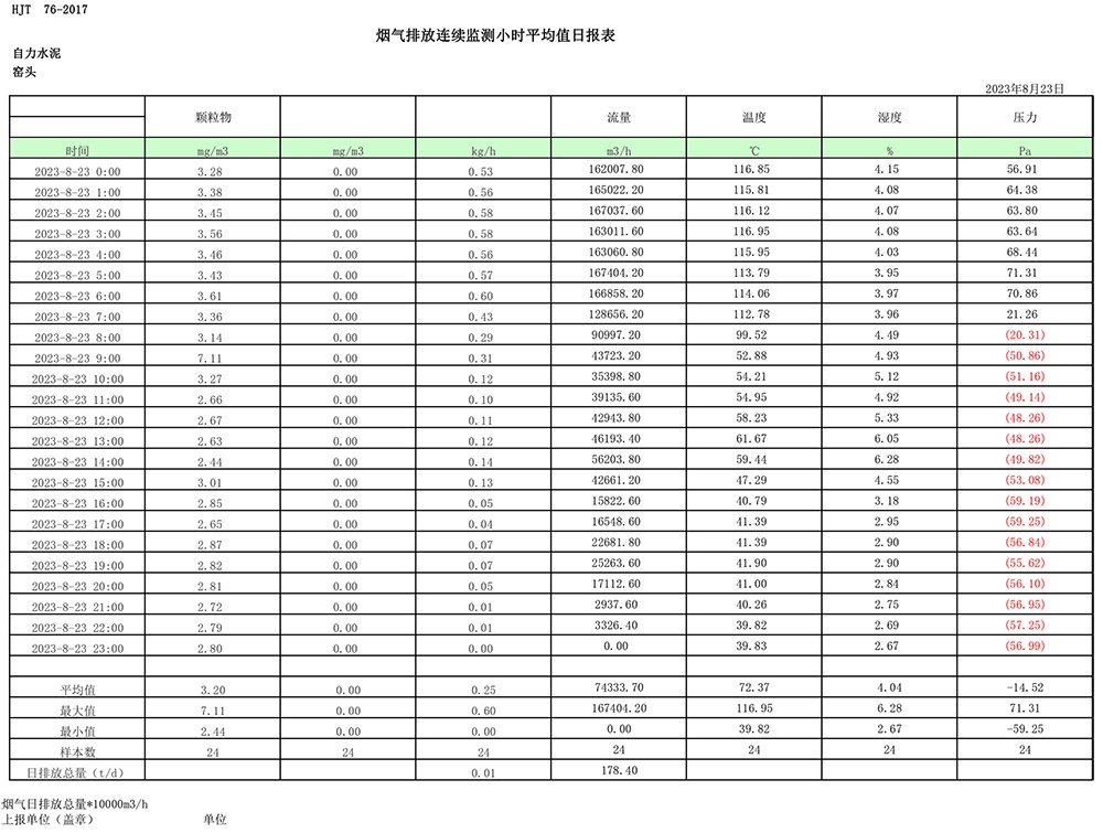 37000Cm威尼斯(中国)有限公司-官方网站