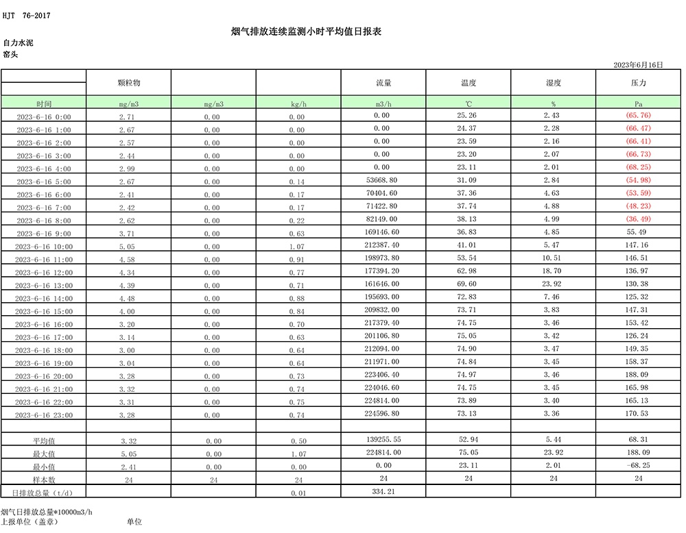 37000Cm威尼斯(中国)有限公司-官方网站