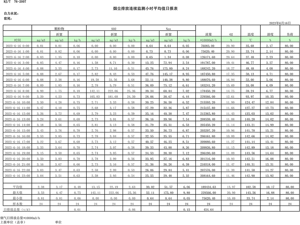 37000Cm威尼斯(中国)有限公司-官方网站