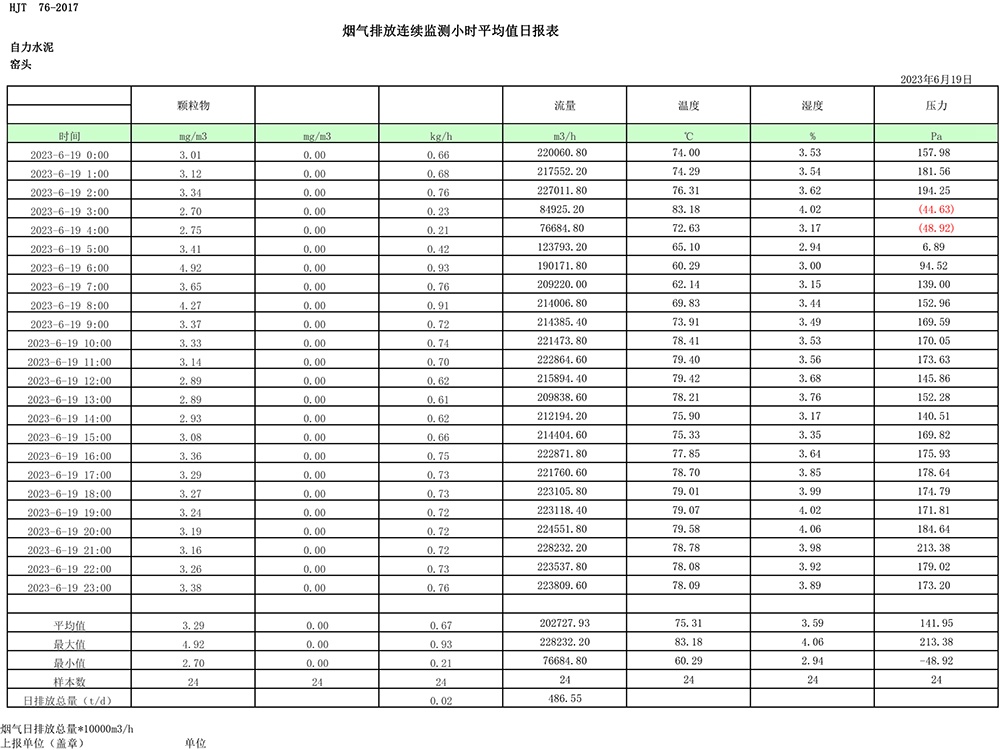 37000Cm威尼斯(中国)有限公司-官方网站