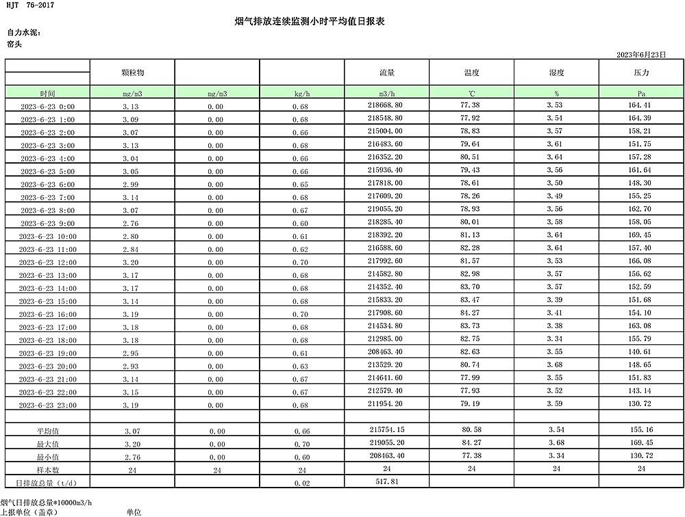 37000Cm威尼斯(中国)有限公司-官方网站