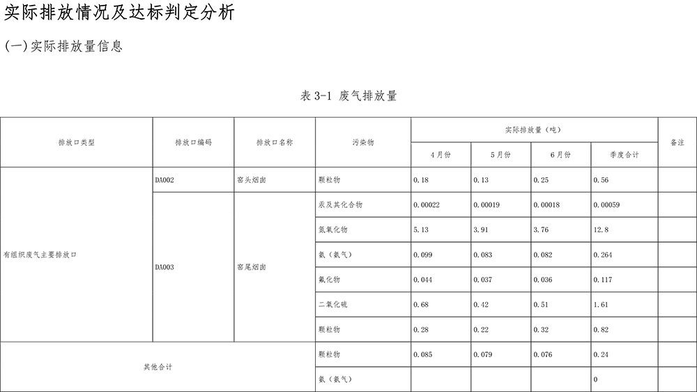 37000Cm威尼斯(中国)有限公司-官方网站