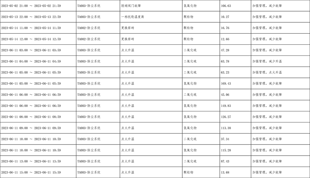 37000Cm威尼斯(中国)有限公司-官方网站