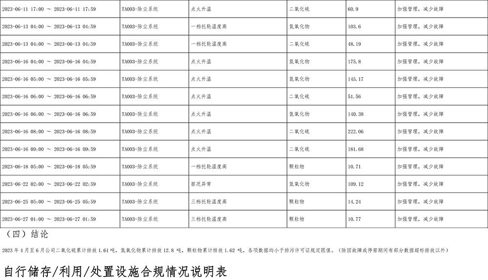 37000Cm威尼斯(中国)有限公司-官方网站