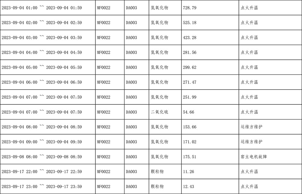 37000Cm威尼斯(中国)有限公司-官方网站