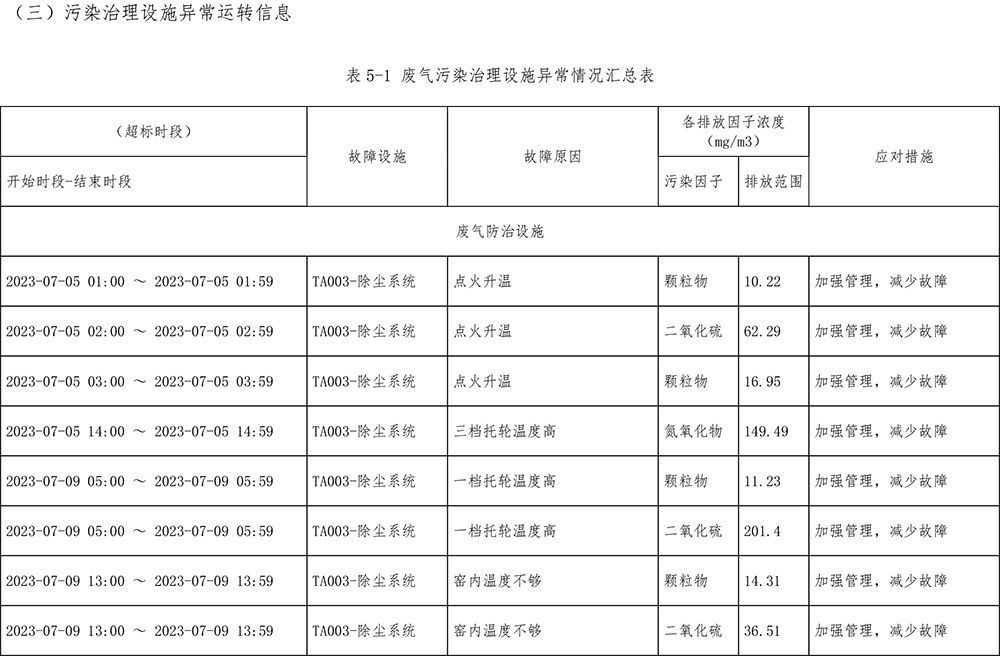 37000Cm威尼斯(中国)有限公司-官方网站