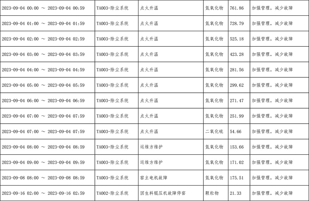 37000Cm威尼斯(中国)有限公司-官方网站