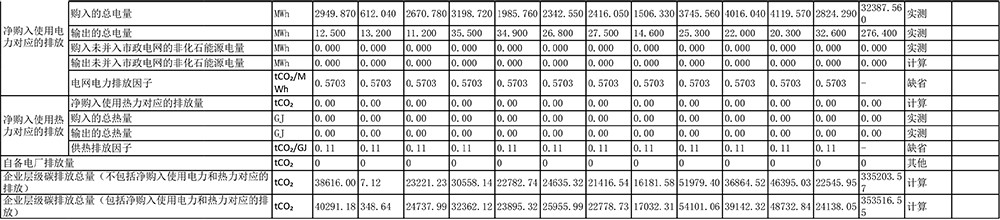 37000Cm威尼斯(中国)有限公司-官方网站