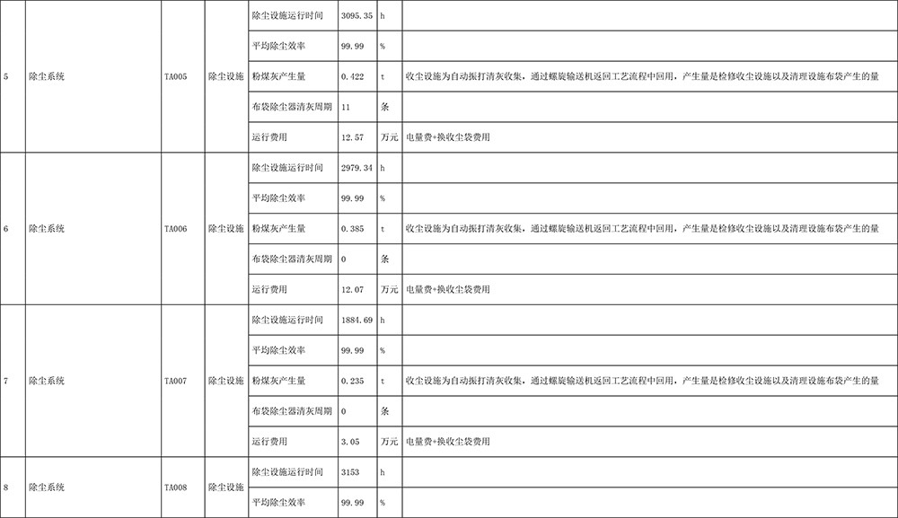 37000Cm威尼斯(中国)有限公司-官方网站