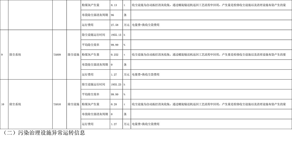 37000Cm威尼斯(中国)有限公司-官方网站