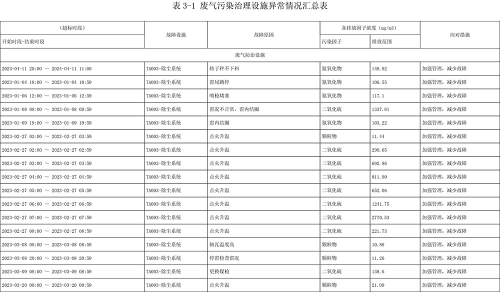 37000Cm威尼斯(中国)有限公司-官方网站