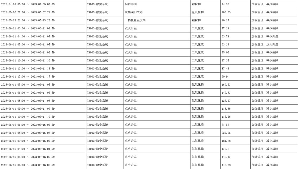 37000Cm威尼斯(中国)有限公司-官方网站