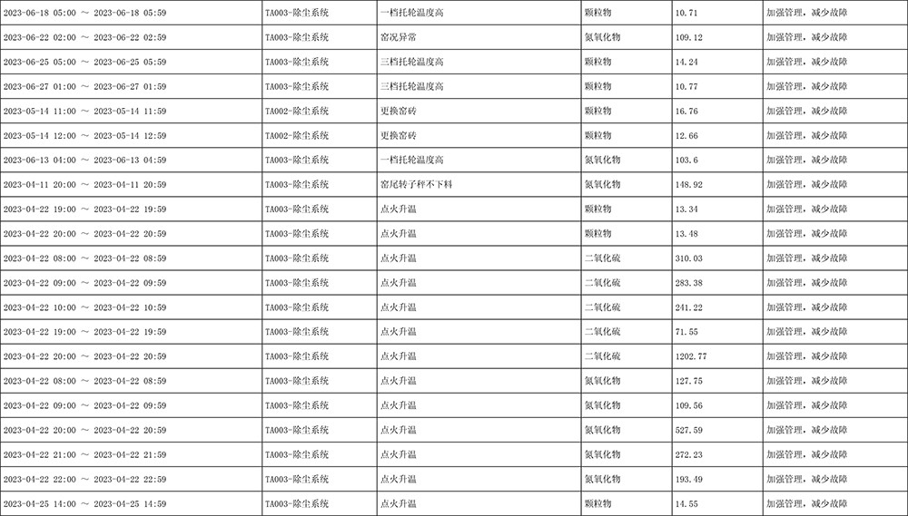 37000Cm威尼斯(中国)有限公司-官方网站