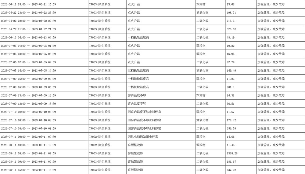 37000Cm威尼斯(中国)有限公司-官方网站