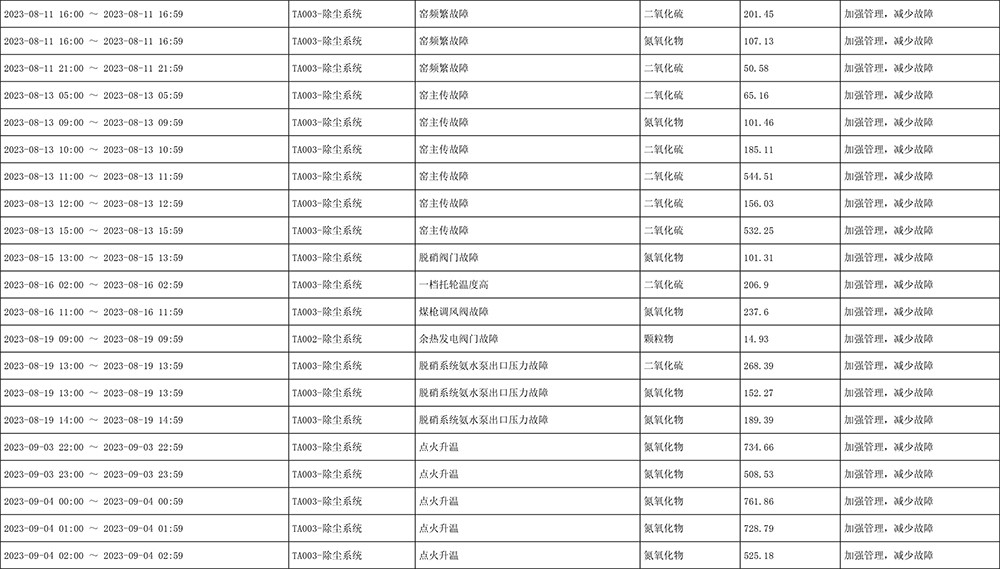 37000Cm威尼斯(中国)有限公司-官方网站