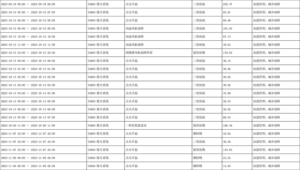 37000Cm威尼斯(中国)有限公司-官方网站