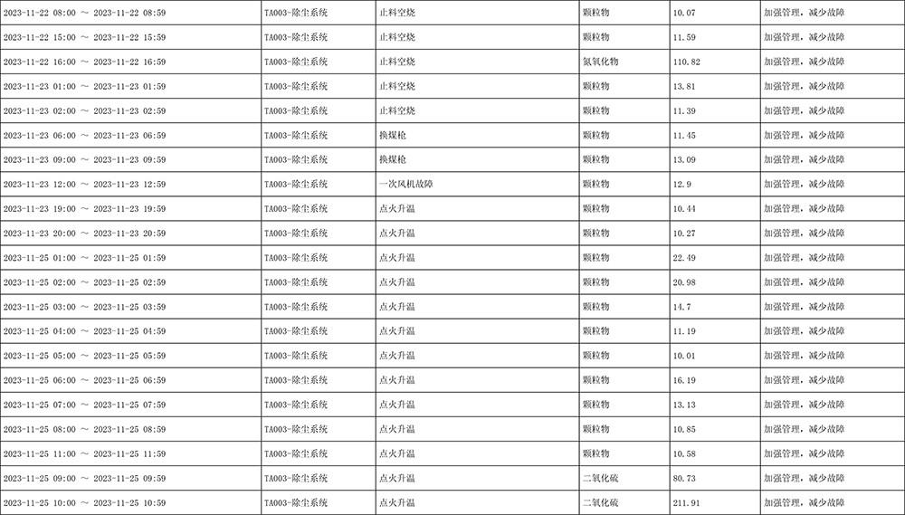 37000Cm威尼斯(中国)有限公司-官方网站