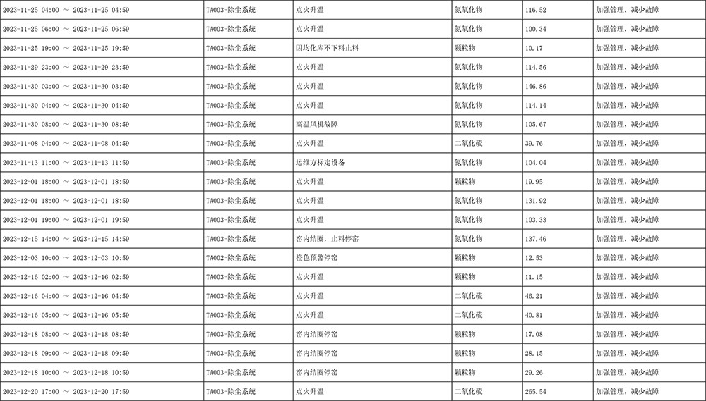 37000Cm威尼斯(中国)有限公司-官方网站