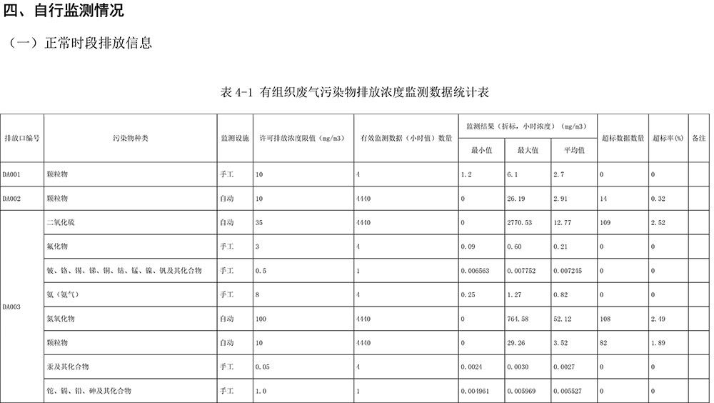 37000Cm威尼斯(中国)有限公司-官方网站