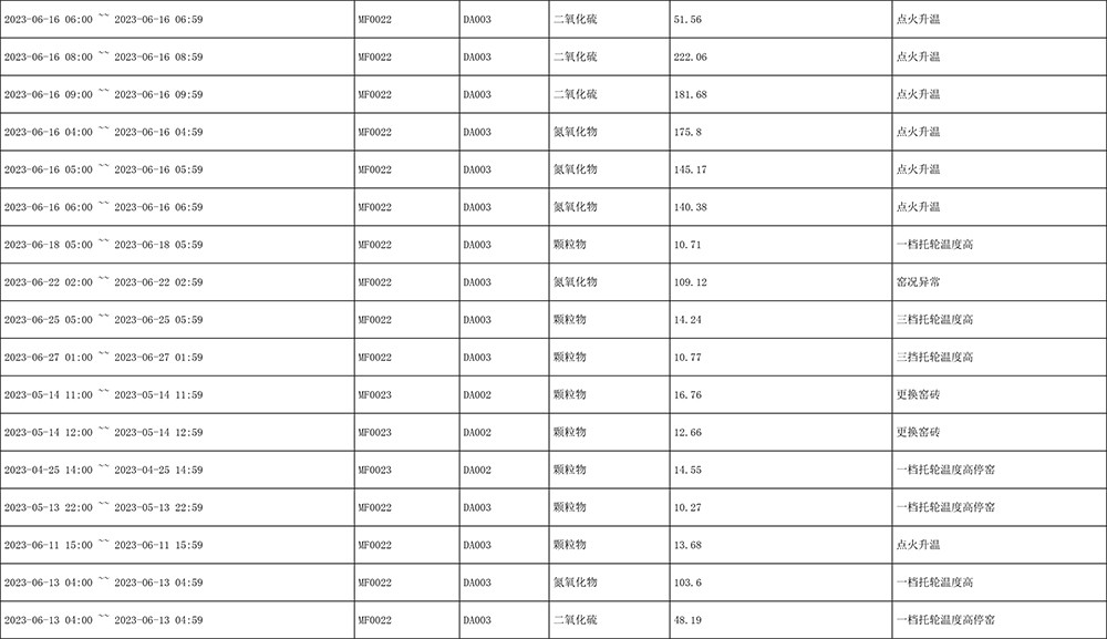 37000Cm威尼斯(中国)有限公司-官方网站