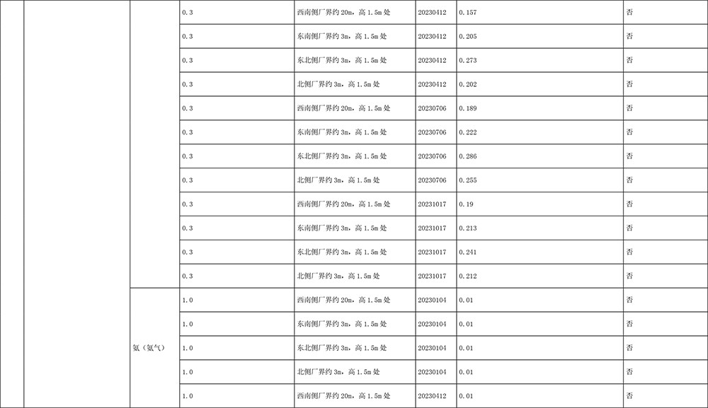 37000Cm威尼斯(中国)有限公司-官方网站