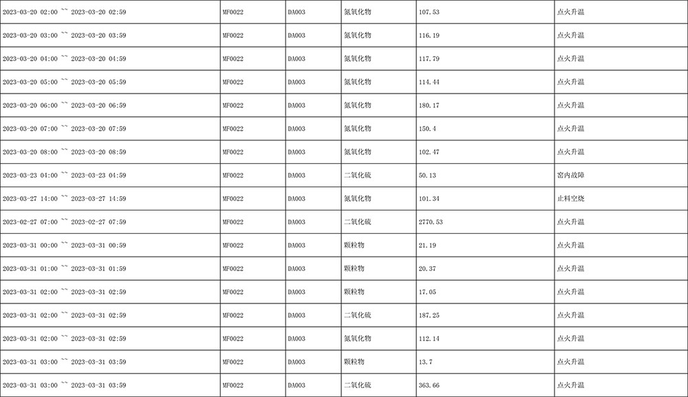 37000Cm威尼斯(中国)有限公司-官方网站