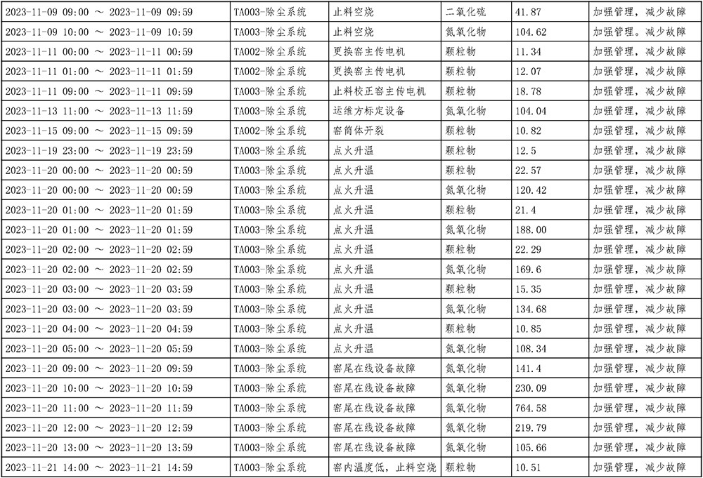 37000Cm威尼斯(中国)有限公司-官方网站