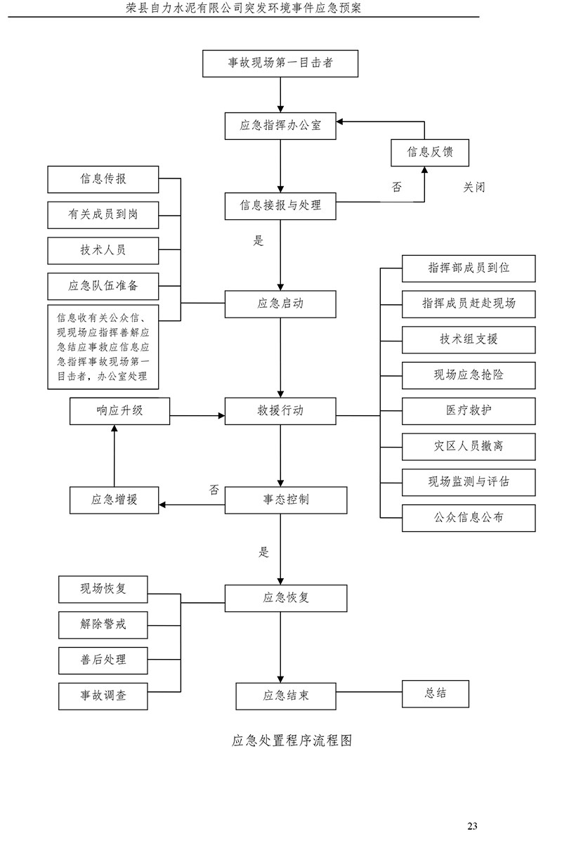 37000Cm威尼斯(中国)有限公司-官方网站