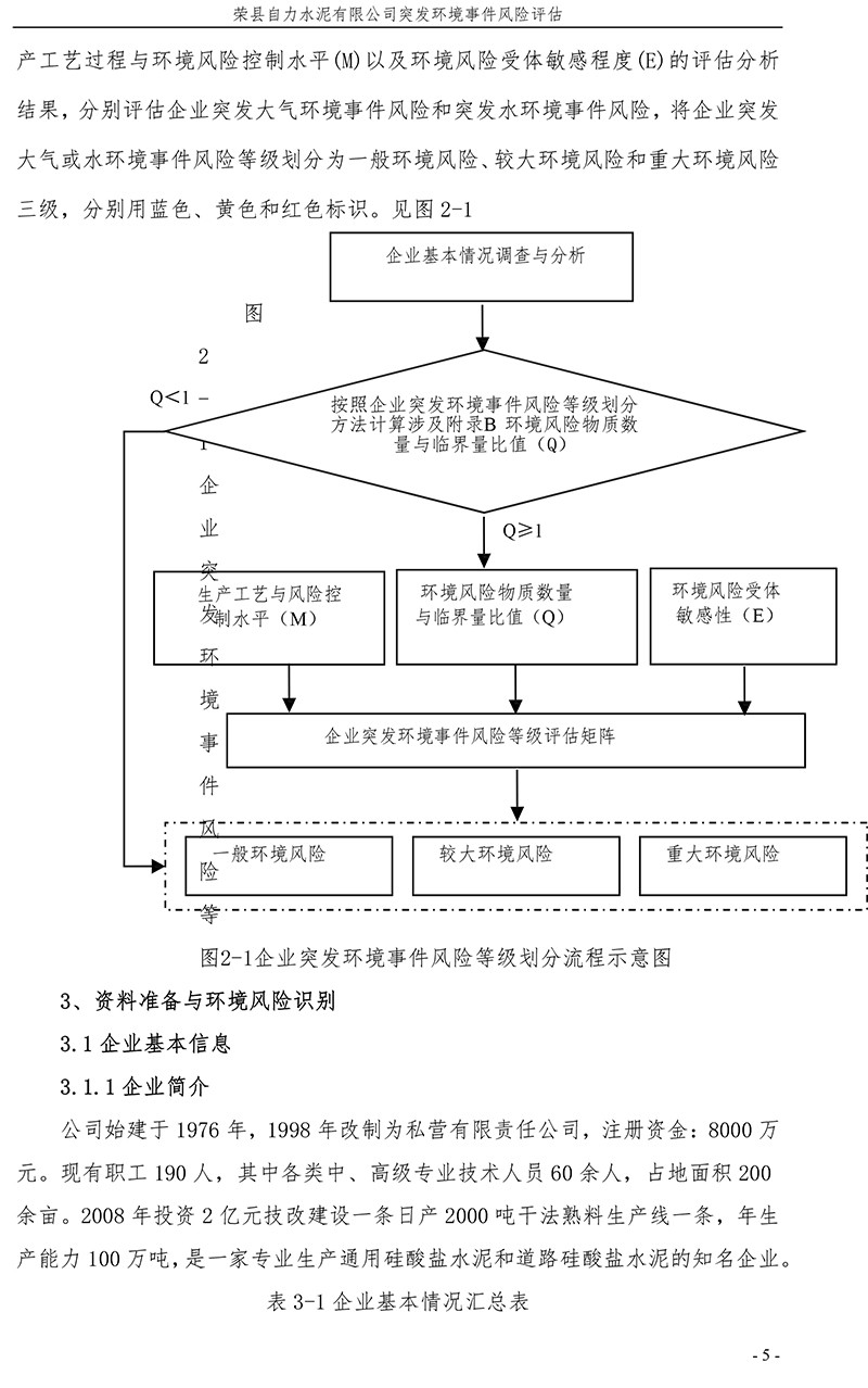 37000Cm威尼斯(中国)有限公司-官方网站