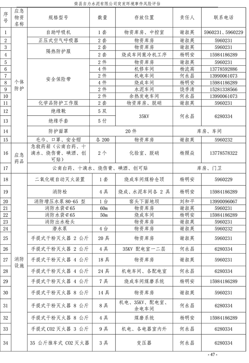 37000Cm威尼斯(中国)有限公司-官方网站