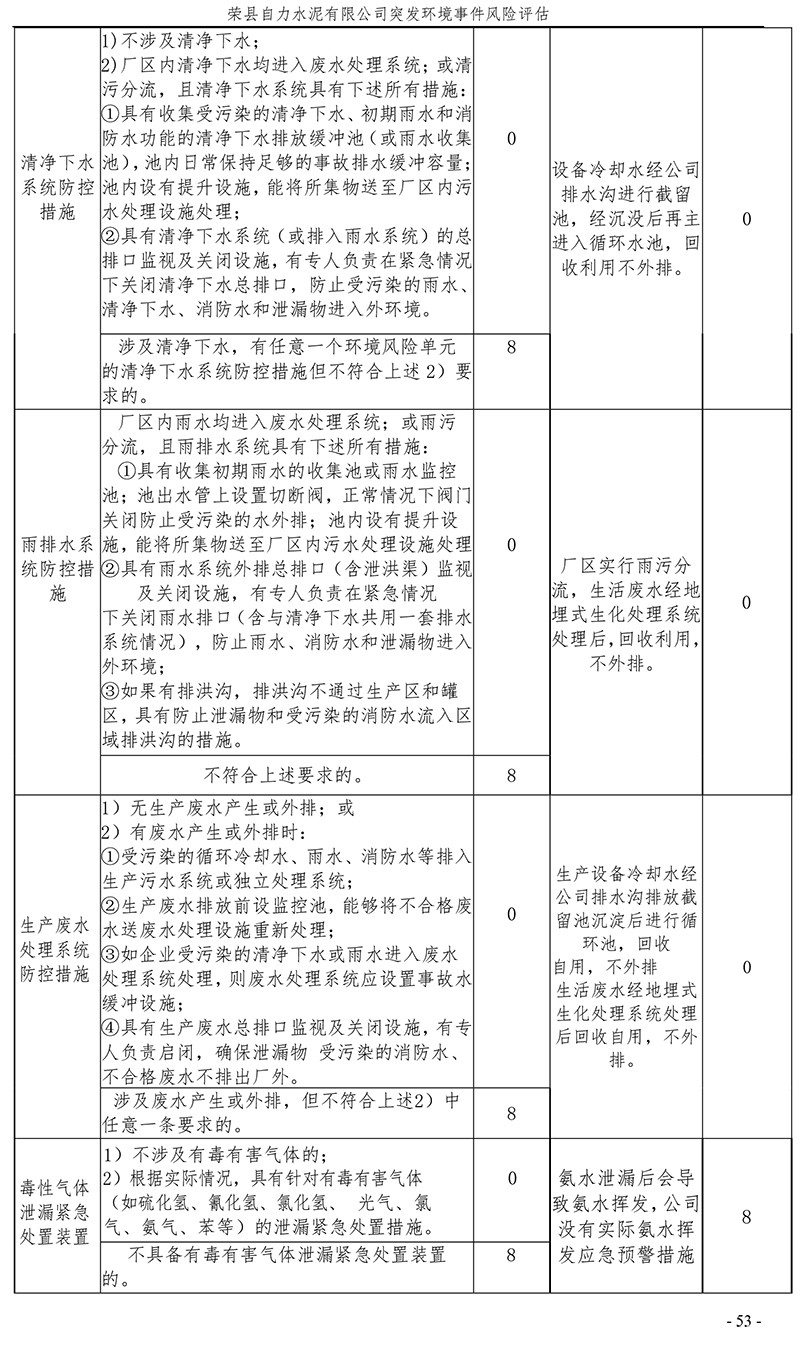 37000Cm威尼斯(中国)有限公司-官方网站
