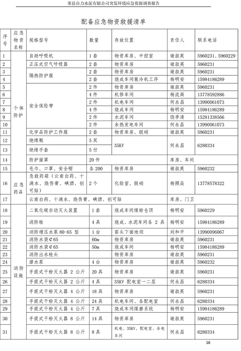 37000Cm威尼斯(中国)有限公司-官方网站