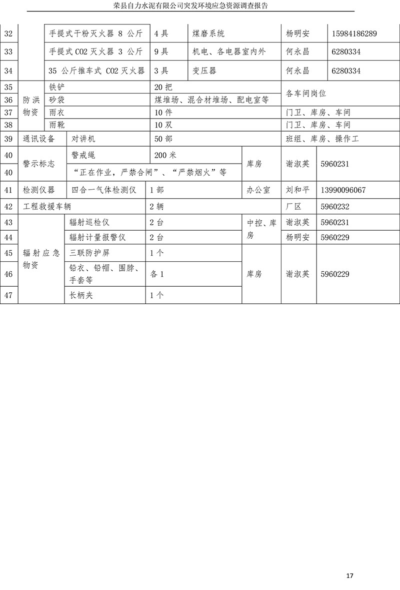 37000Cm威尼斯(中国)有限公司-官方网站