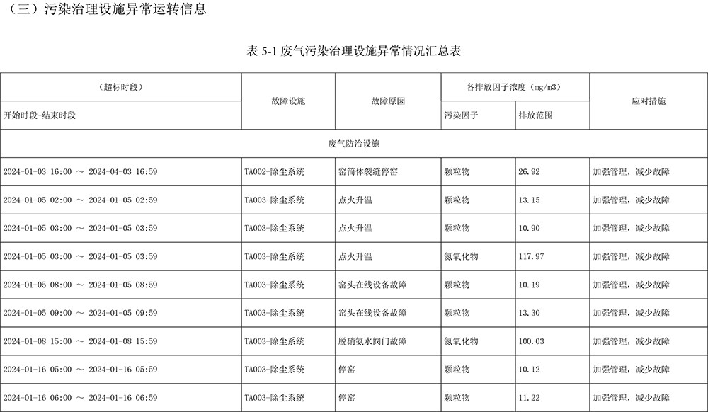37000Cm威尼斯(中国)有限公司-官方网站