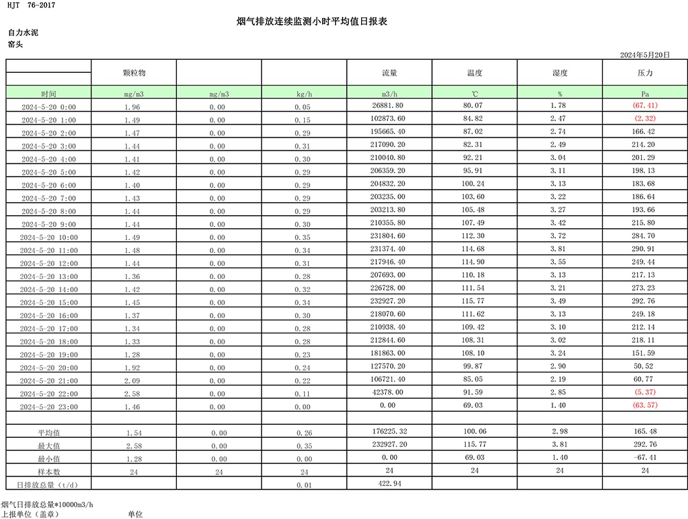 37000Cm威尼斯(中国)有限公司-官方网站