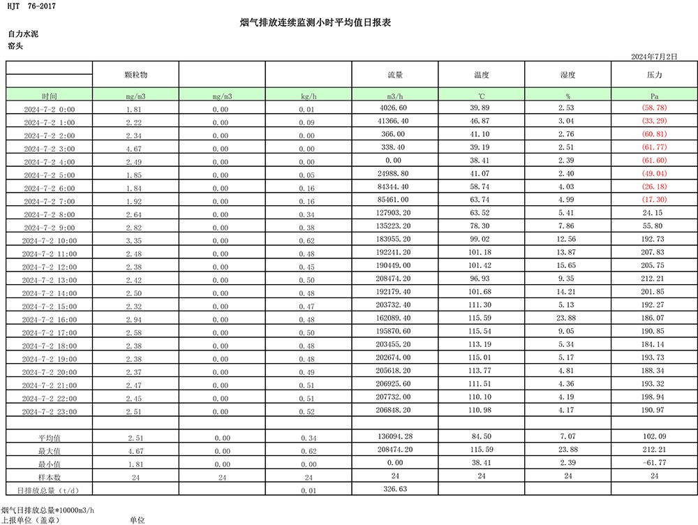 37000Cm威尼斯(中国)有限公司-官方网站