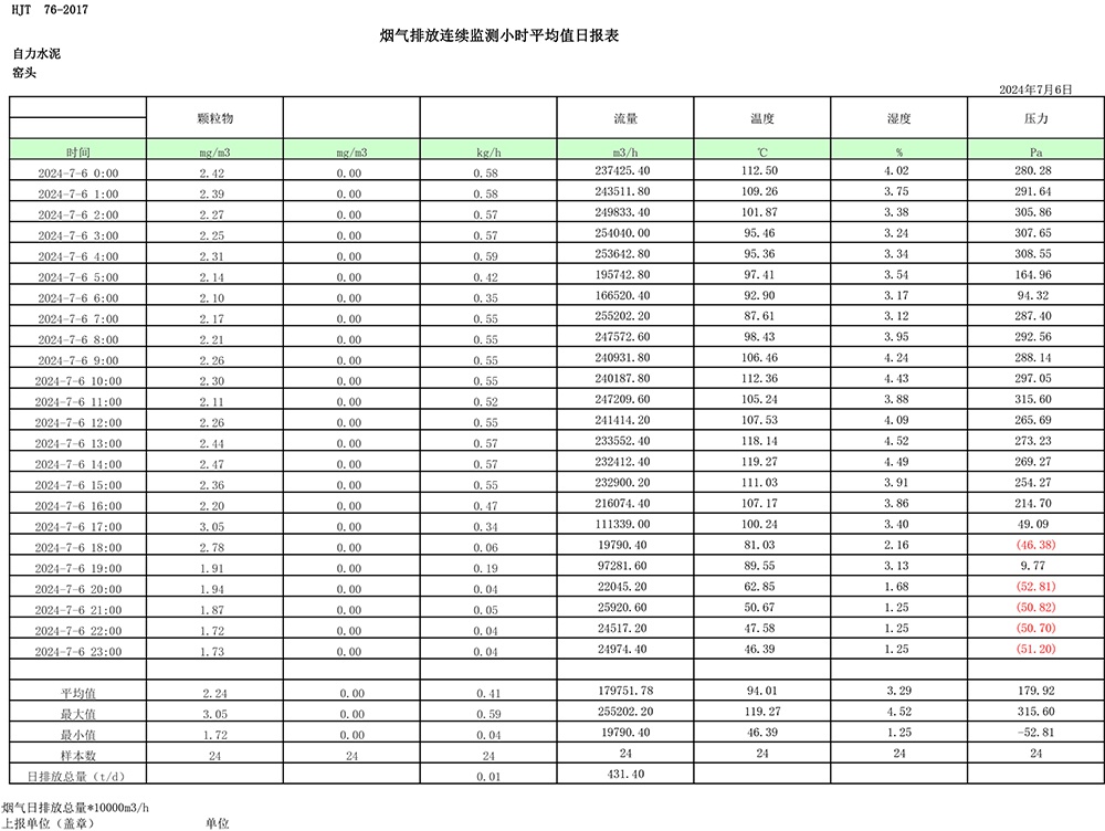 37000Cm威尼斯(中国)有限公司-官方网站