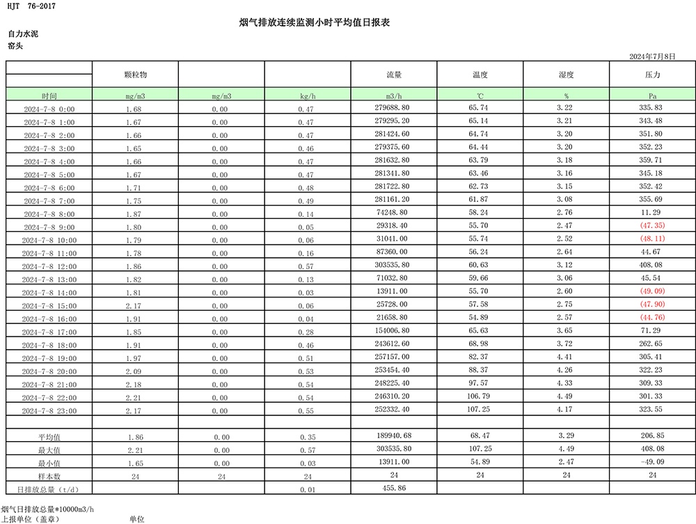 37000Cm威尼斯(中国)有限公司-官方网站