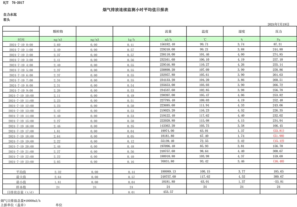 37000Cm威尼斯(中国)有限公司-官方网站