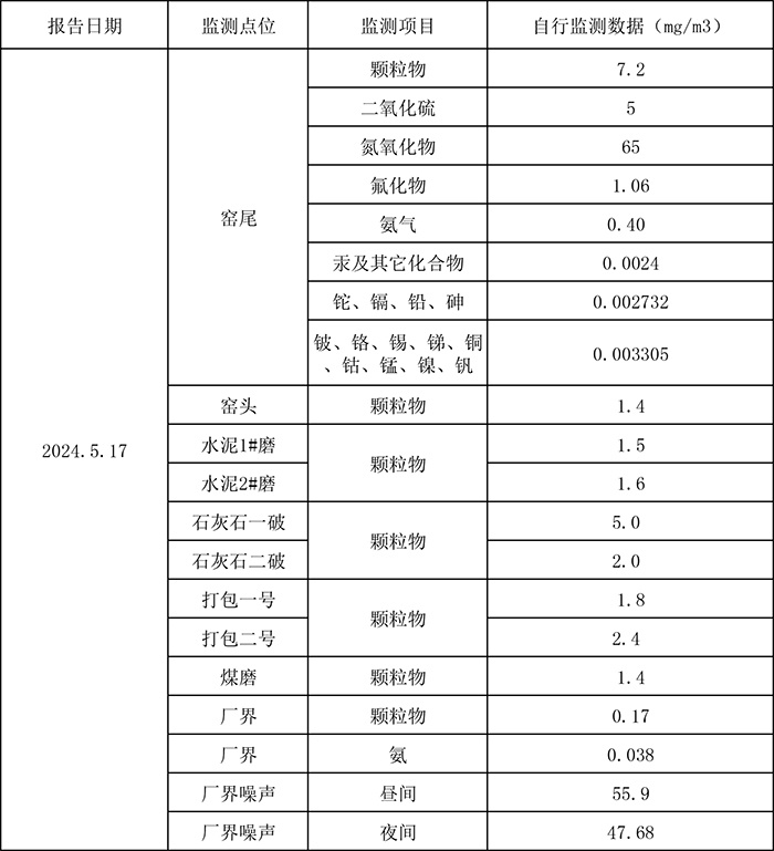 37000Cm威尼斯(中国)有限公司-官方网站