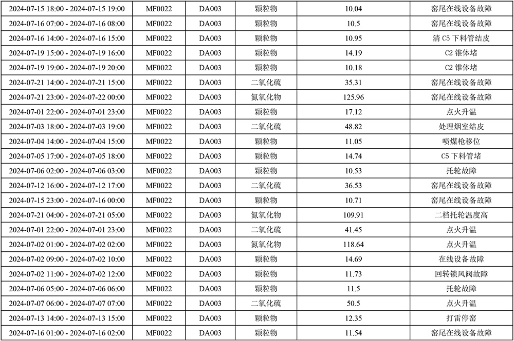 37000Cm威尼斯(中国)有限公司-官方网站
